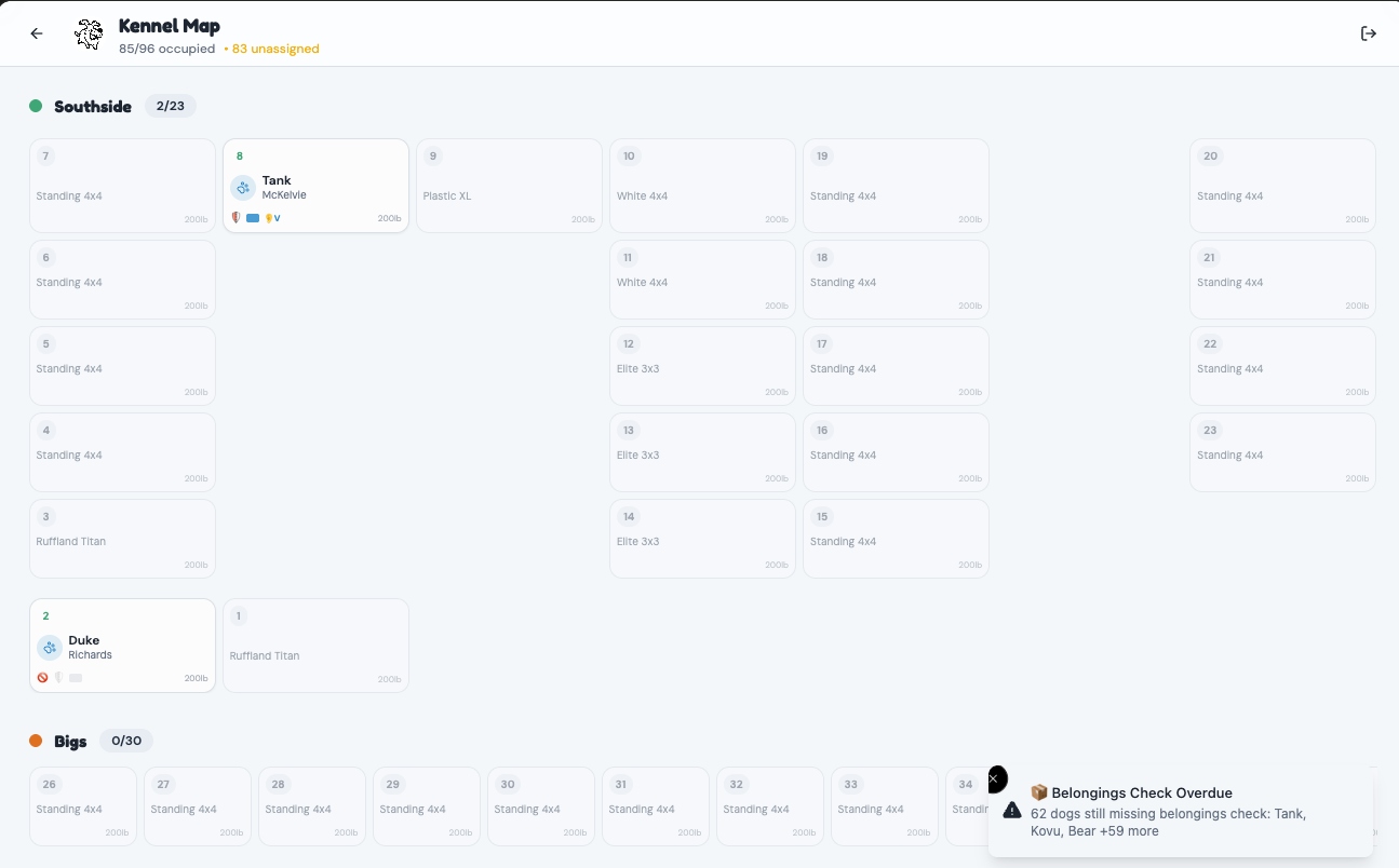 Dog Command Center kennel map showing 85 of 96 kennels occupied across Southside and Bigs sections, with kennel types, dog assignments, and a belongings check overdue alert